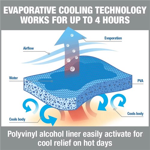 WEB-12007-chill-its-6700-cooling-bandana-3