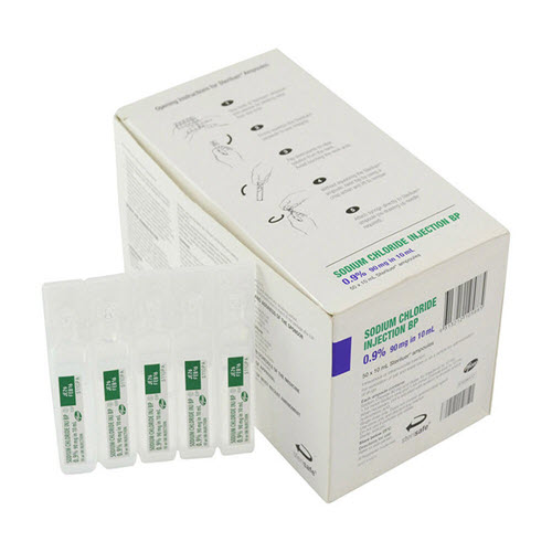 Sodium Chloride 0.9% for Injection